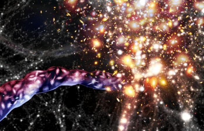Universo scoperte recenti: filamenti di galassie che ruotano