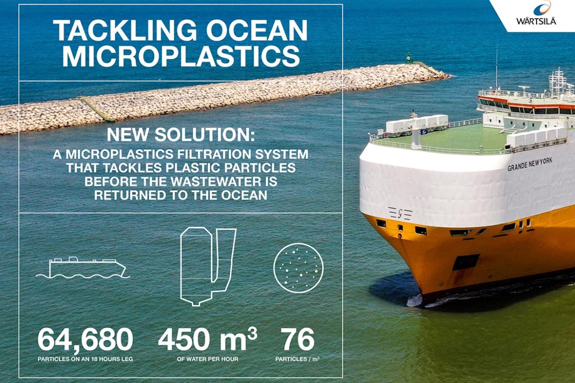 Soluzioni per microplastiche in mare: navi che le filtrano