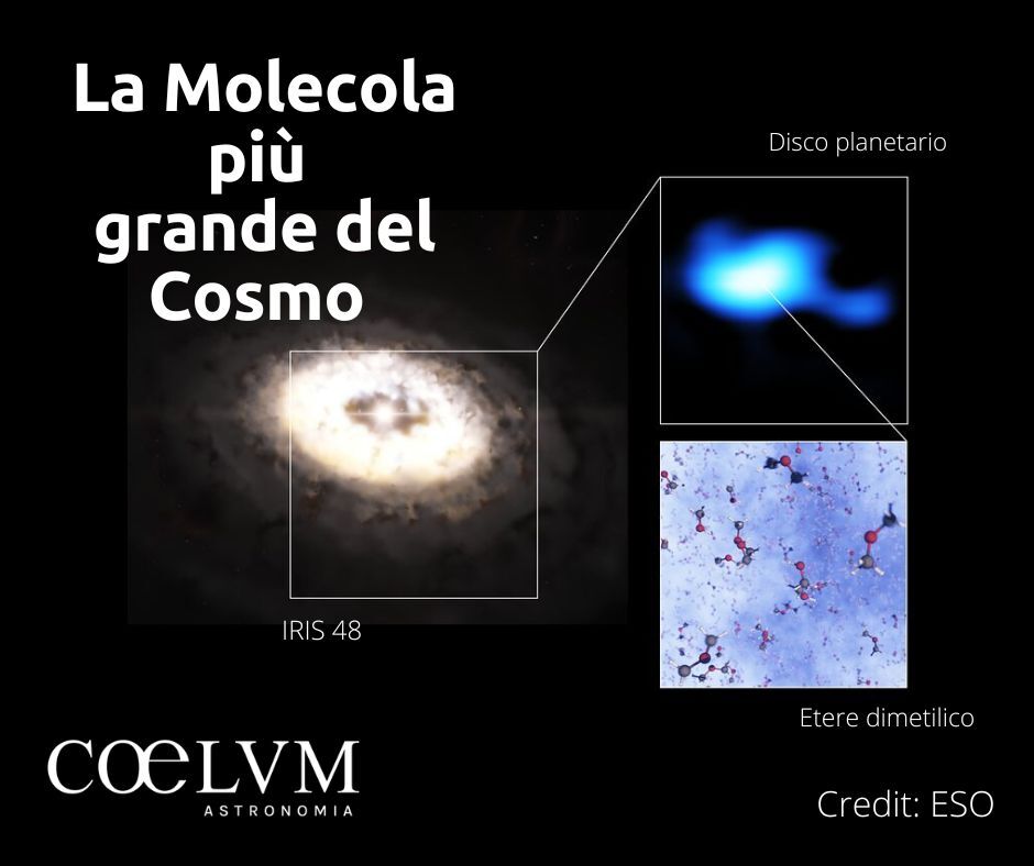 Molecola più grande scoperta nello spazio: dimetiletere