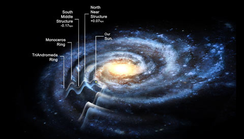Qual’è l’età della Via Lattea? Una parte è risultata più antica di quanto si sapesse